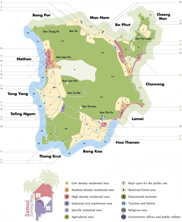 Koh Samui Building Regulations