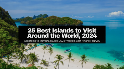 25 Best Islands to Visit Around the World (Samui – 9th place)